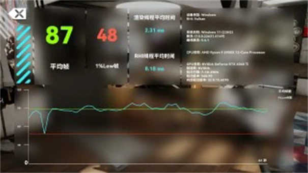 賽博房間截圖1