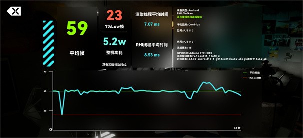 賽博房間