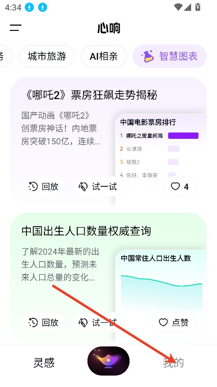 心響