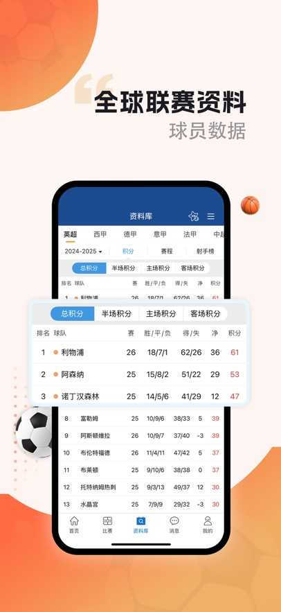 探球網(wǎng)截圖6