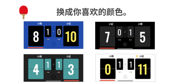 Scoreboard