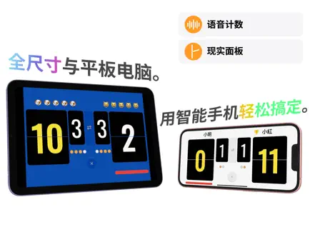 Scoreboard