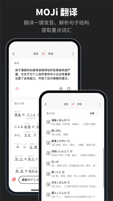 MOJi辭書app