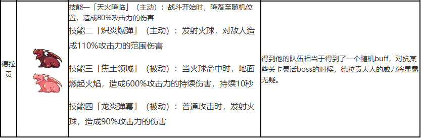 菇菇森林