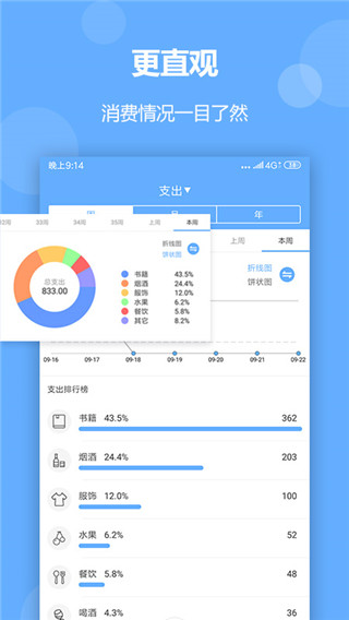 記賬精靈截圖3