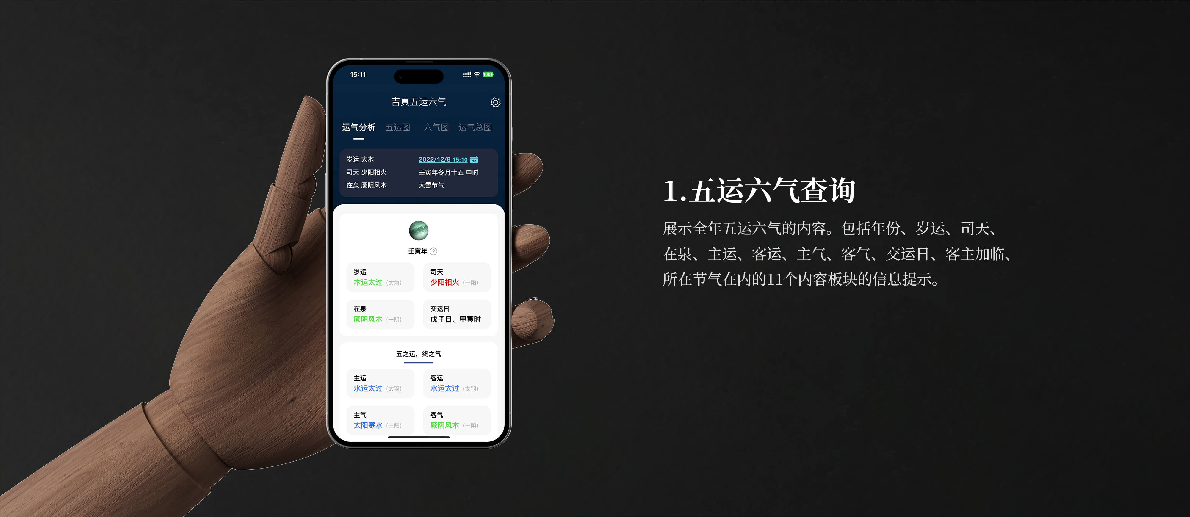 吉真五運(yùn)六氣