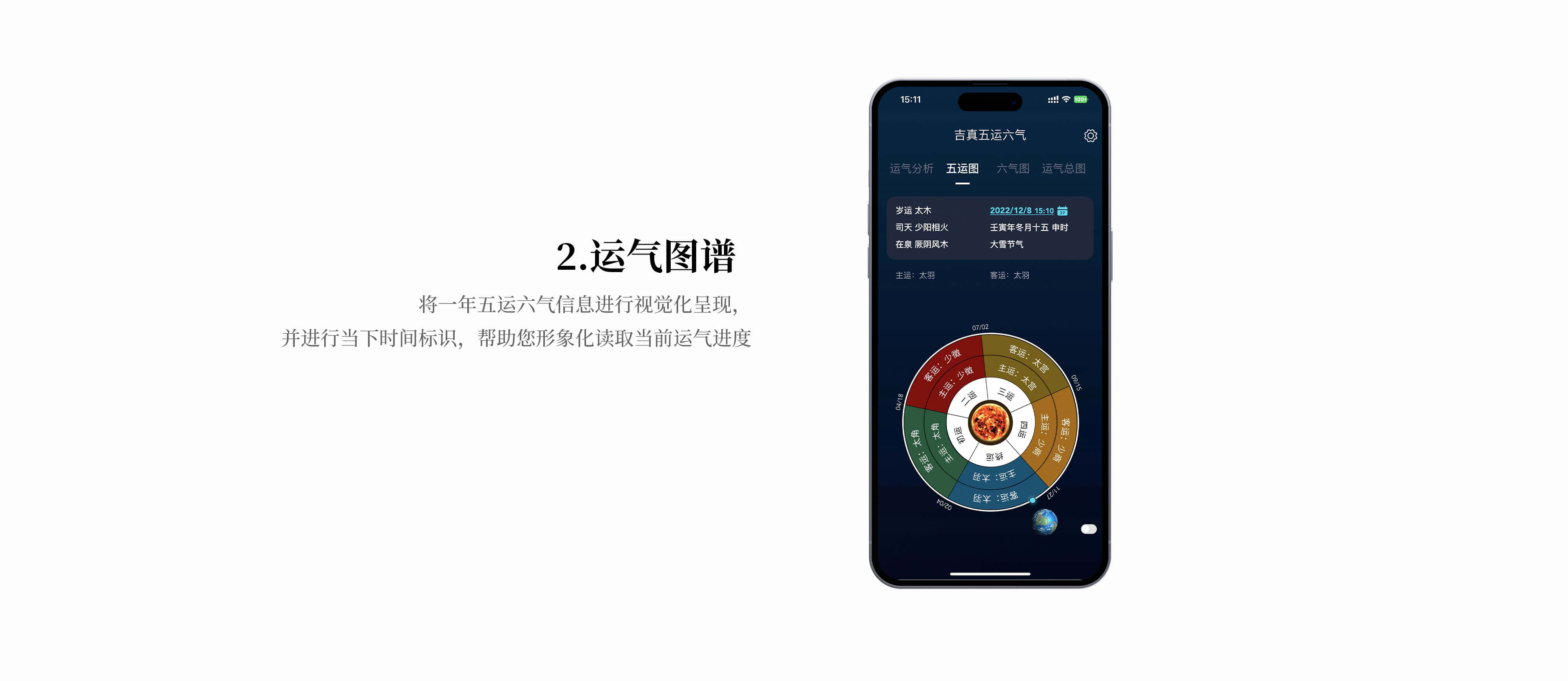 吉真五運(yùn)六氣