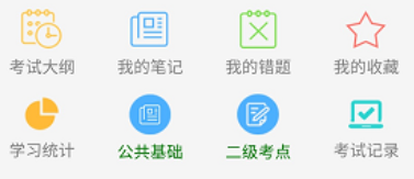 c語言學習寶典