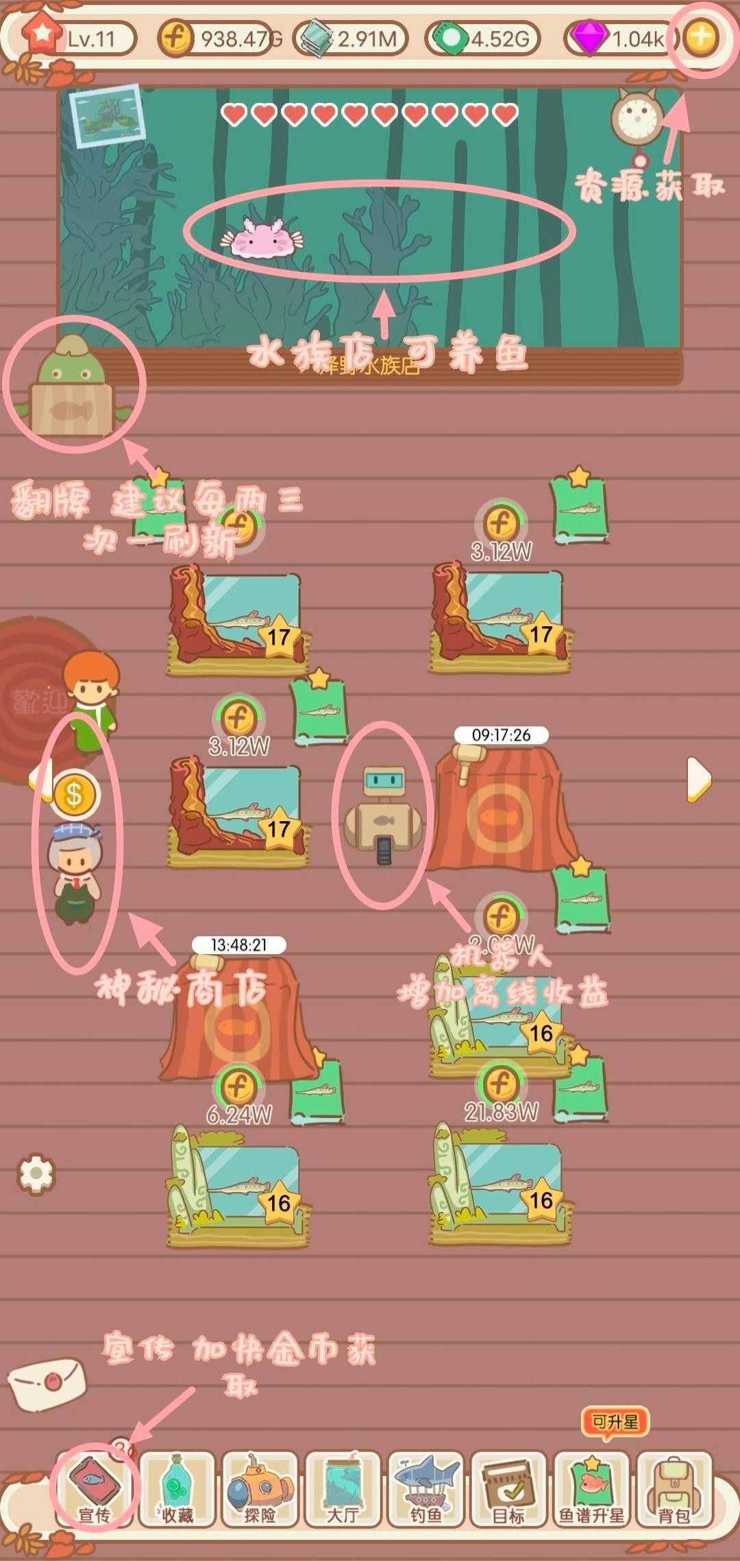 水族物語(yǔ)