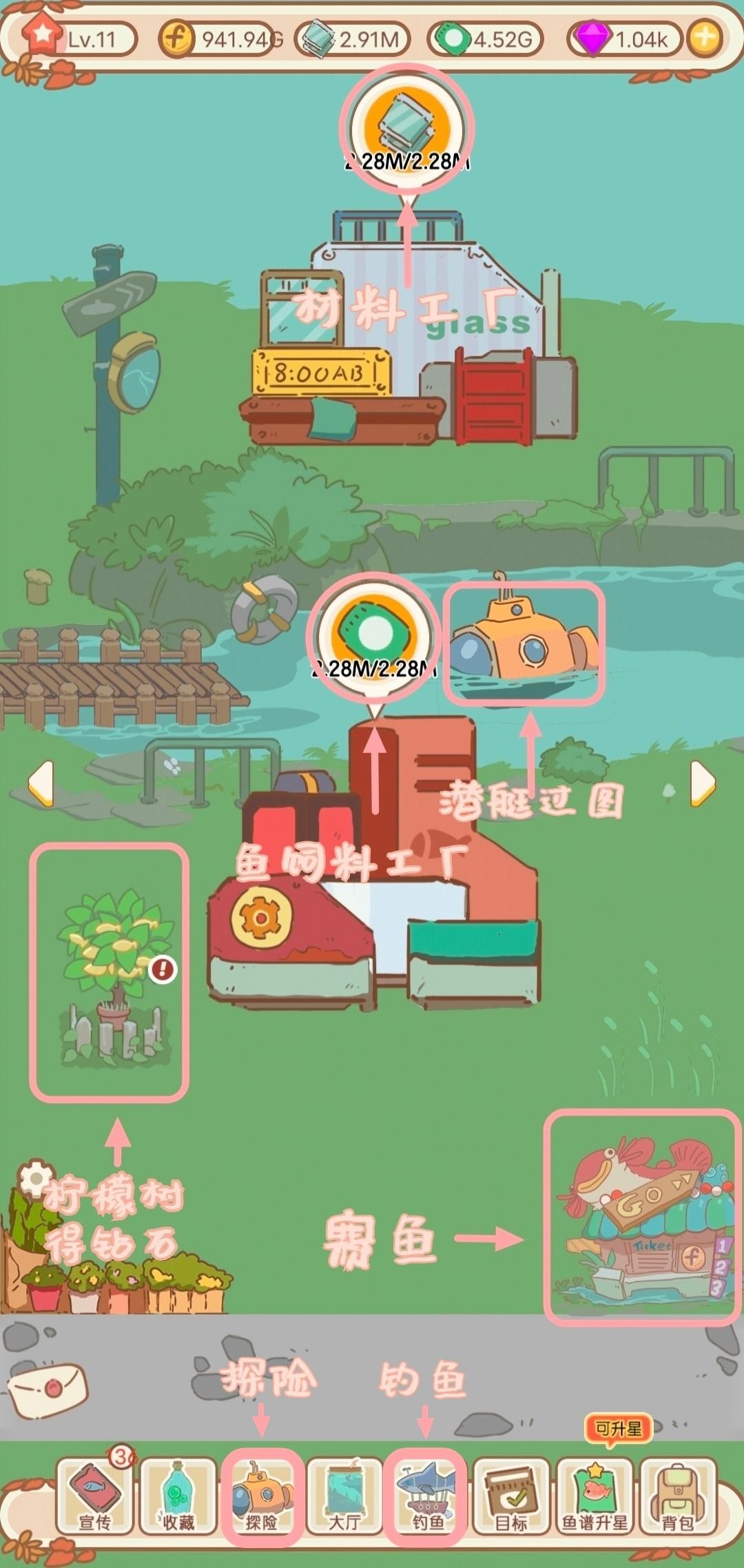 水族物語(yǔ)