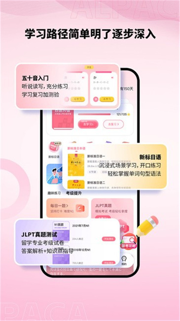 羊駝日語app