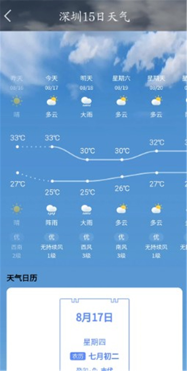 天氣云圖