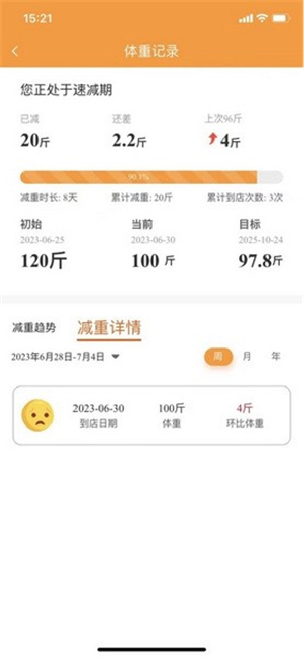 小橙日記