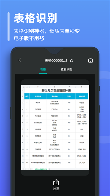 萬(wàn)能文字識(shí)別軟件截圖1