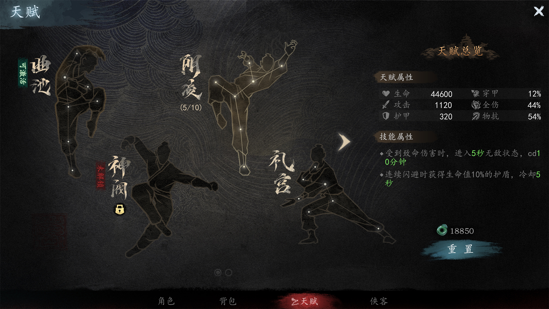 虛無之印