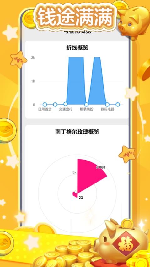 錢途滿滿截圖2