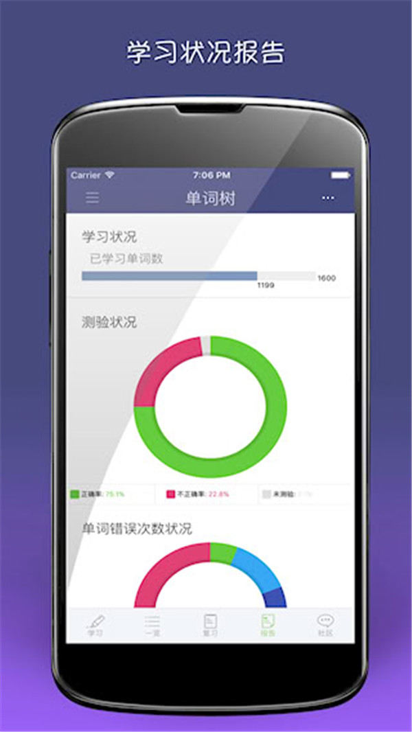 單詞樹app截圖1