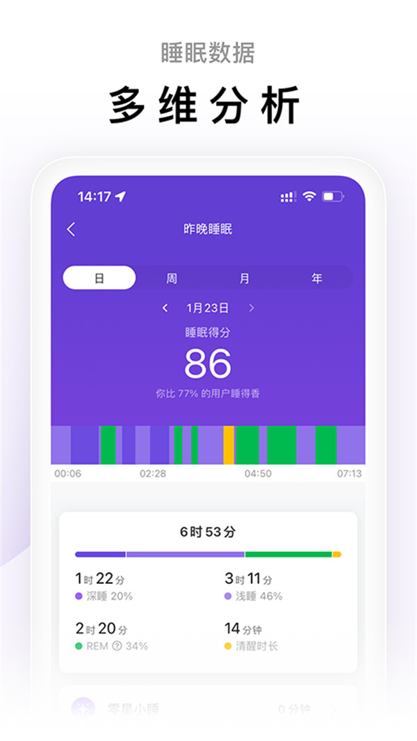 小米運動app截圖1