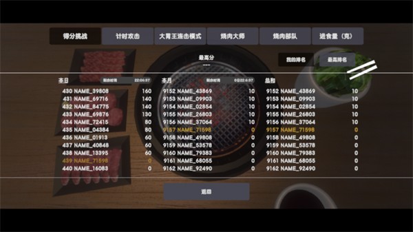 燒肉模擬器手機版