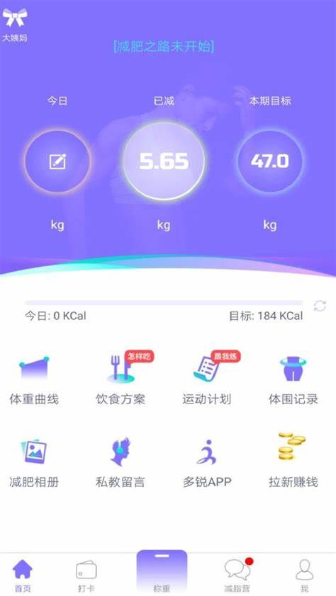 多銳減肥