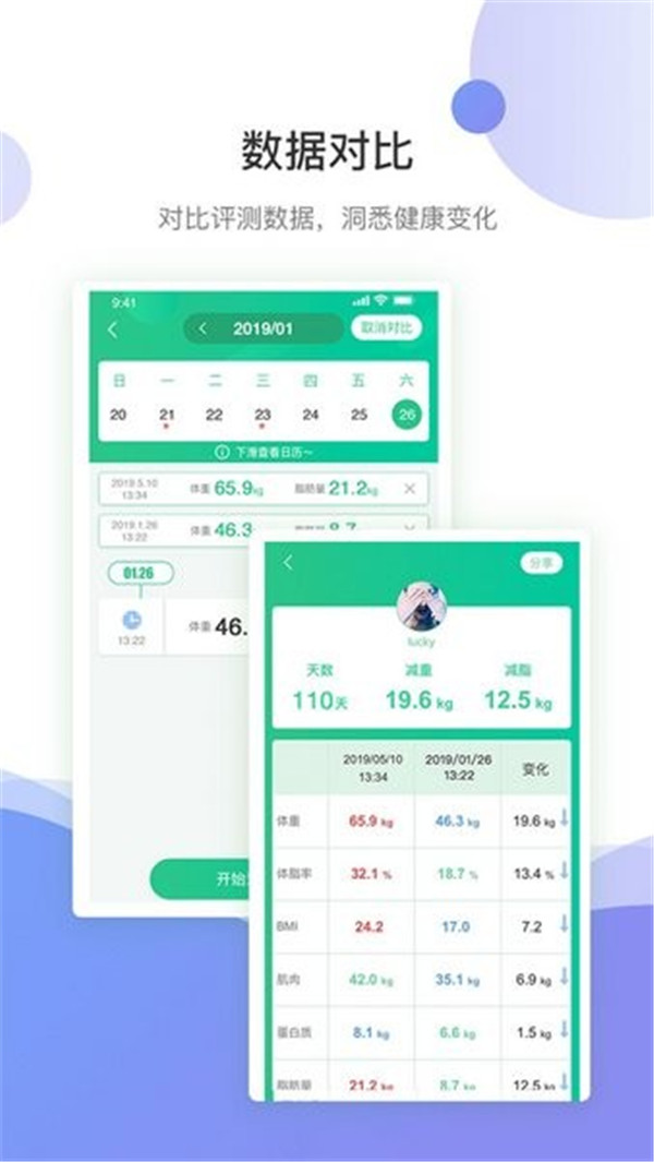 bodivis智能體脂秤截圖2