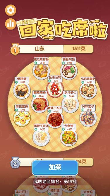 美食大作戰(zhàn)