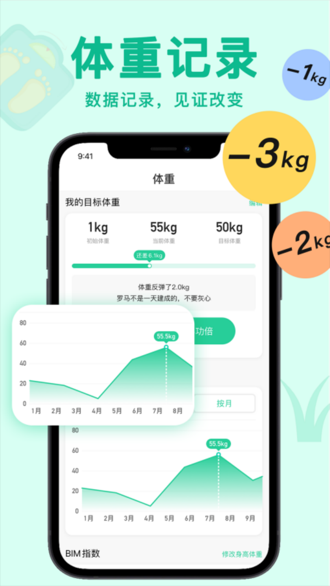 輕斷食Now截圖4