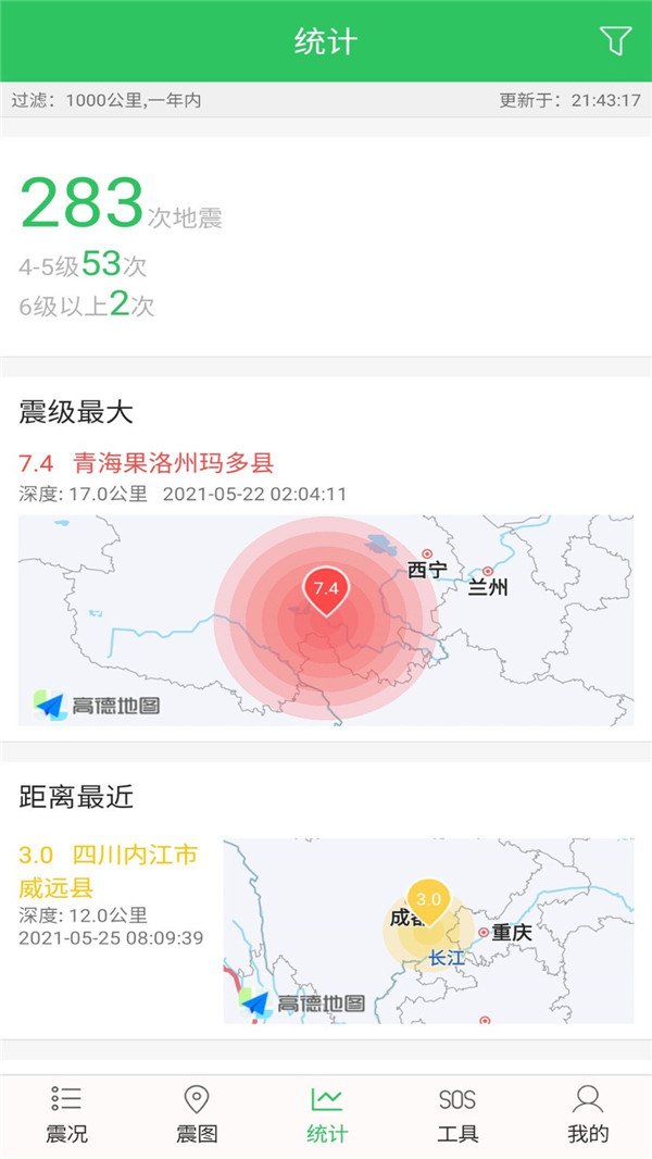 地震速報預警助手