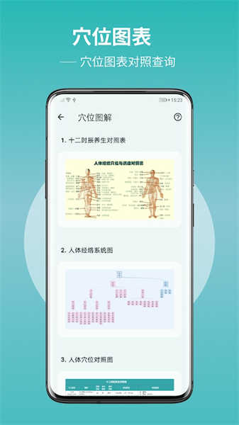 人體穴位圖解截圖3