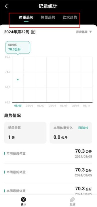 飯橘減肥app