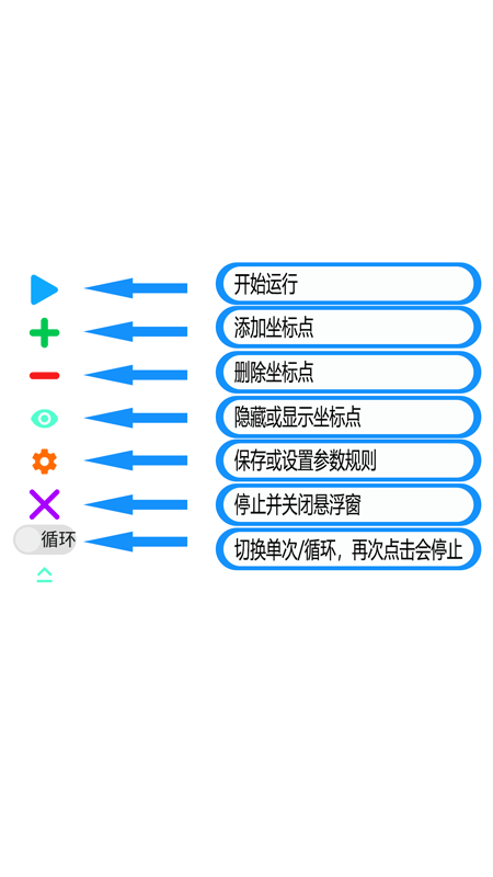 屏幕自動(dòng)點(diǎn)擊器精靈截圖2