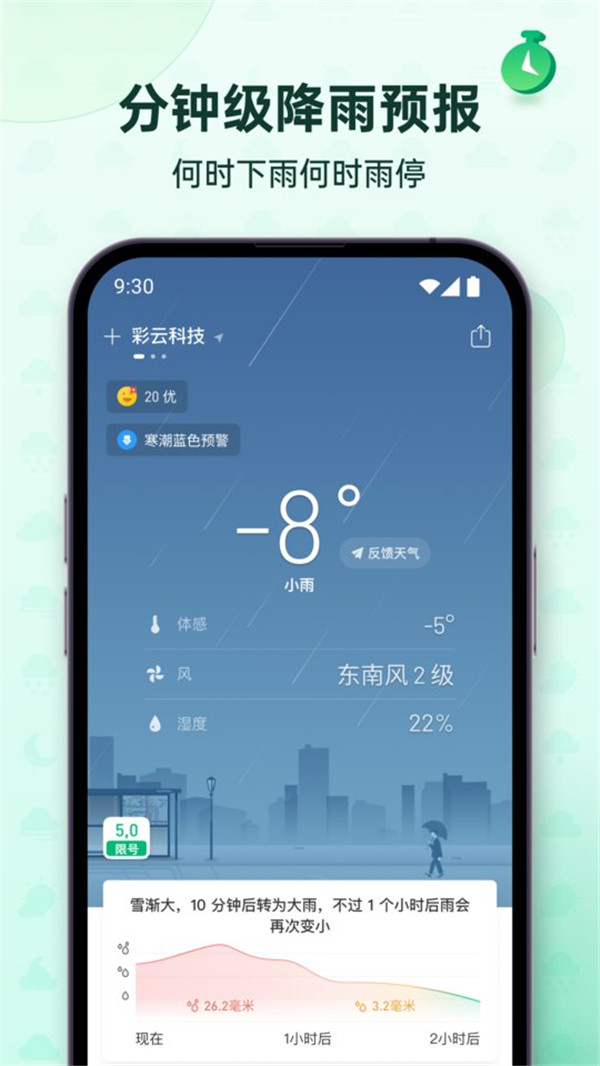 彩云天氣預測截圖1
