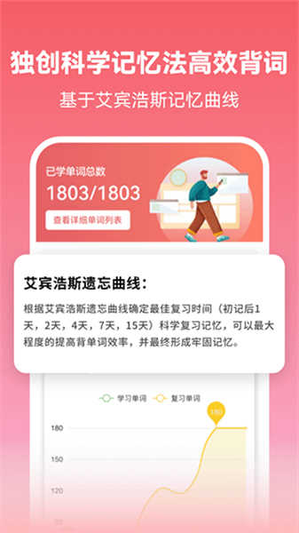 萊特日語(yǔ)背單詞截圖1
