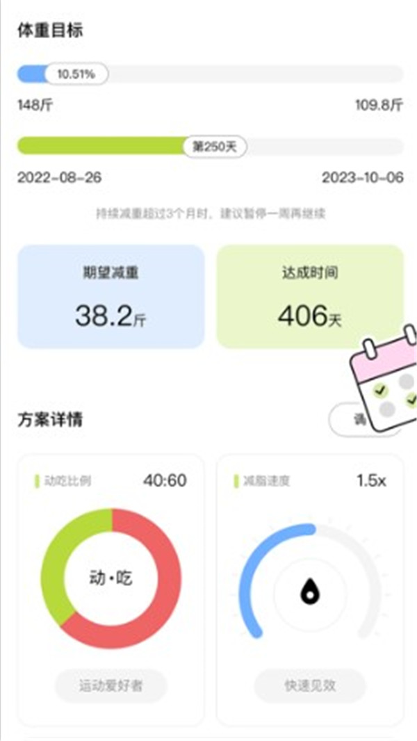 凹凸計(jì)劃