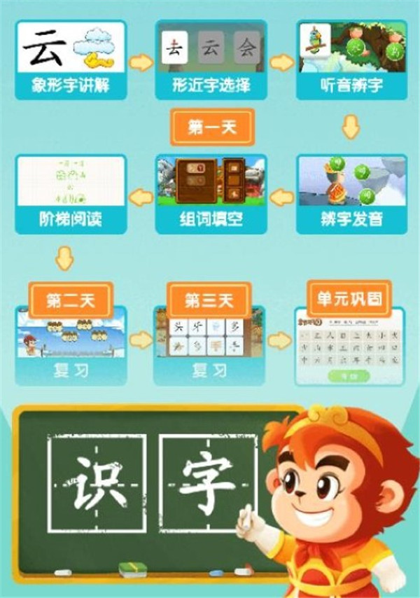 悟空識字app