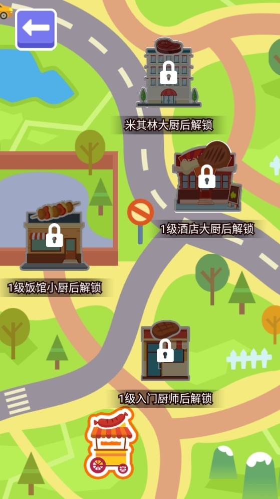 燒烤大師