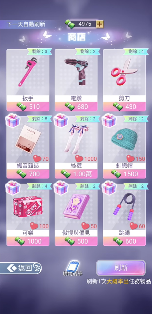 我的房東日記