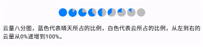 晴天鐘app