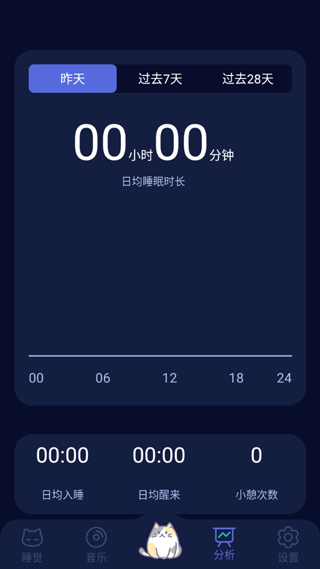 呼嚕貓舍