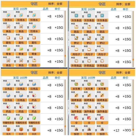 便利店開業(yè)日記debug版