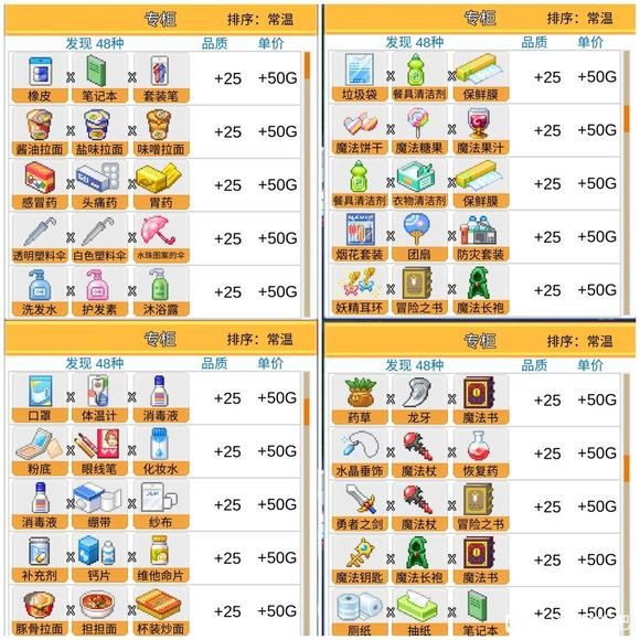 便利店開業(yè)日記debug版