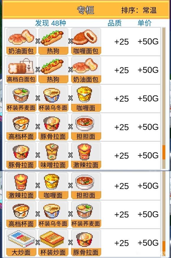 便利店開業(yè)日記debug版