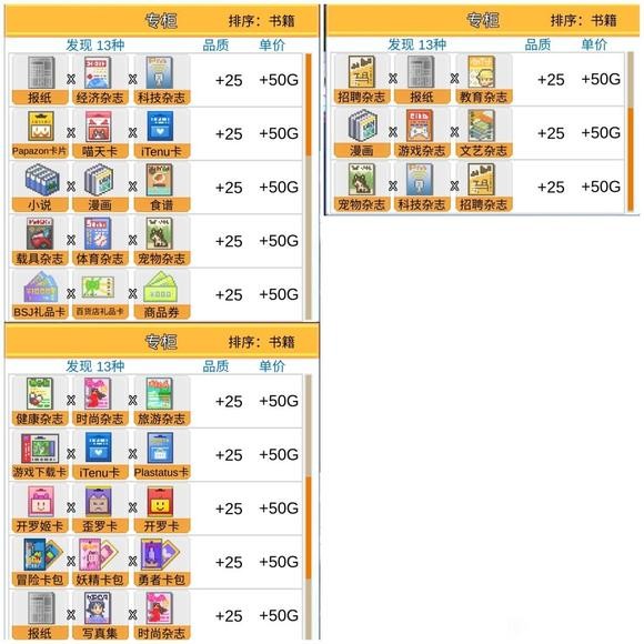 便利店開業(yè)日記debug版