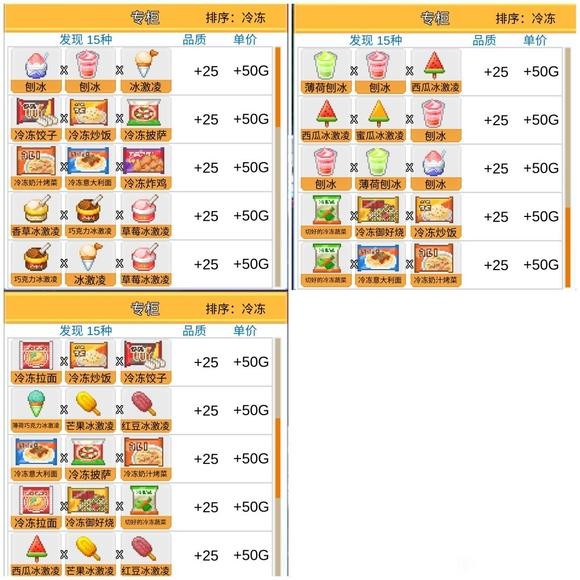 便利店開業(yè)日記debug版
