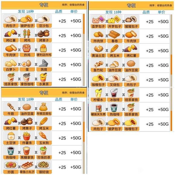 便利店開業(yè)日記debug版