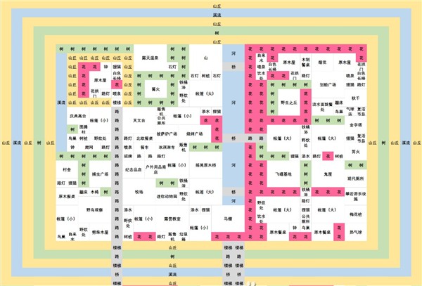 森丘露營地物語內(nèi)置作弊菜單版