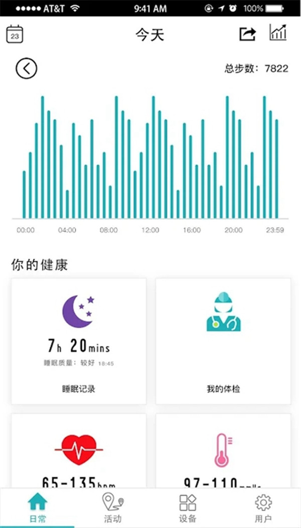 WellGo手環(huán)