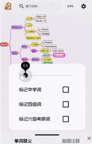 麒麟單詞