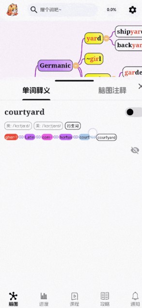 麒麟單詞