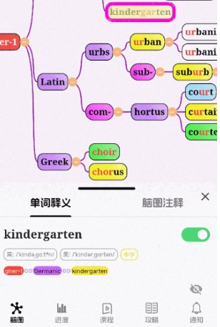 麒麟單詞